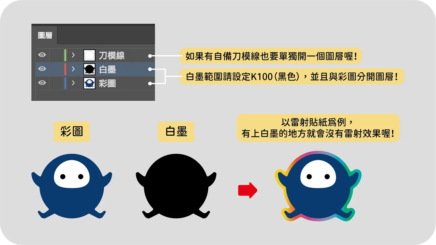 白インクデータの作り方