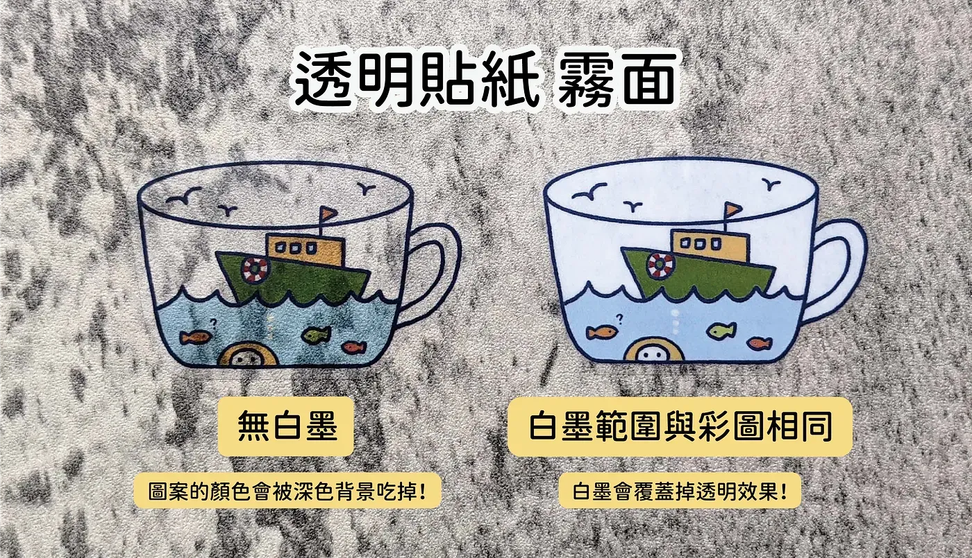 透明ステッカー:左は白インクなし、右は絵柄全体に白インクあり。