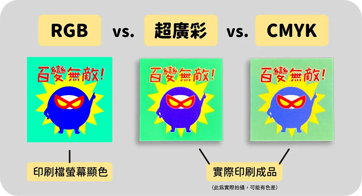 超廣彩印刷綠色與亮藍色問題